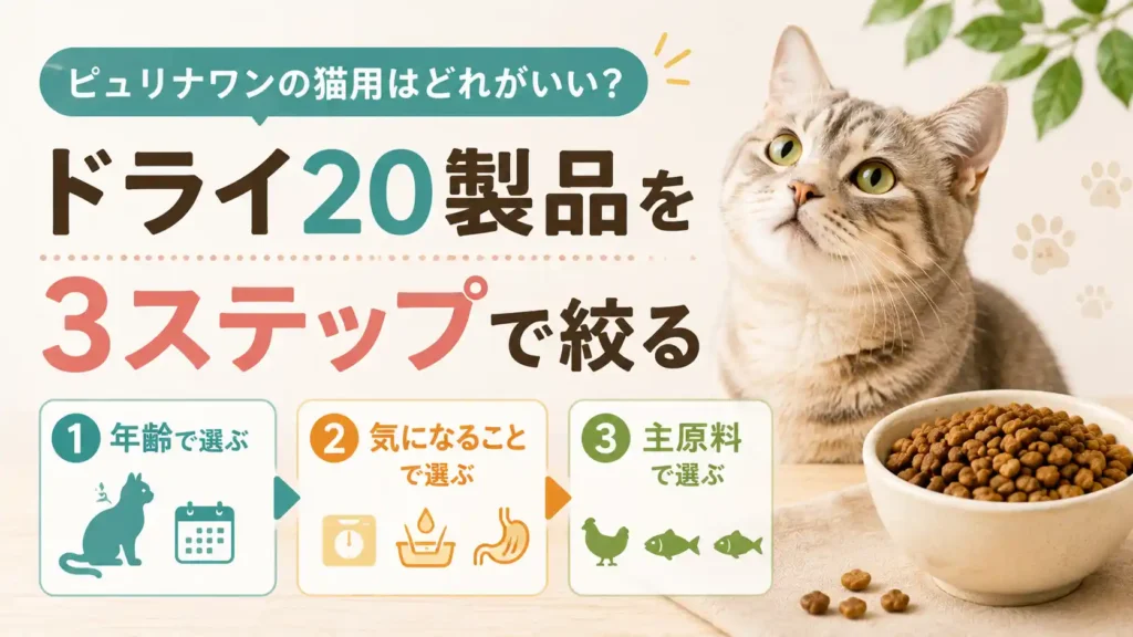 ピュリナワンの猫用はどれがいい？ドライ20製品を年齢・悩み・主原料の3ステップで絞る