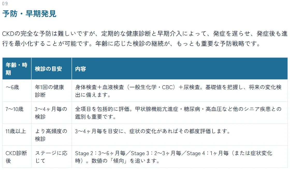 古谷動物病院の年齢・時期ごとの検診の目安の表。6歳までは年1回の健康診断、7〜10歳は3〜4か月ごとの検診、11歳以上は3〜4か月ごとを目安により高頻度、CKD診断後はステージに応じて