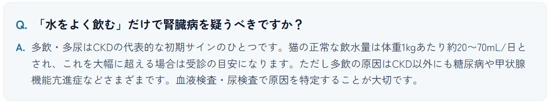 古谷動物病院のよくある質問。水をよく飲むだけで腎臓病を疑うべきかという問いに、猫の正常な飲水量は体重1kgあたり約20〜70mL/日で、大幅に超える場合は受診の目安、多飲の原因は糖尿病や甲状腺機能亢進症などさまざまと答えている