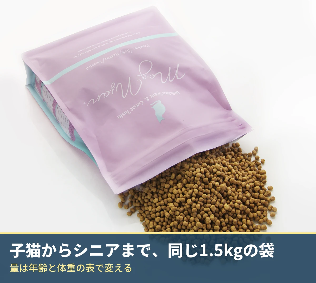 モグニャンキャットフード1.5kgの袋と、袋からこぼれた俵型の粒。帯に「子猫からシニアまで、同じ1.5kgの袋」「量は年齢と体重の表で変える」