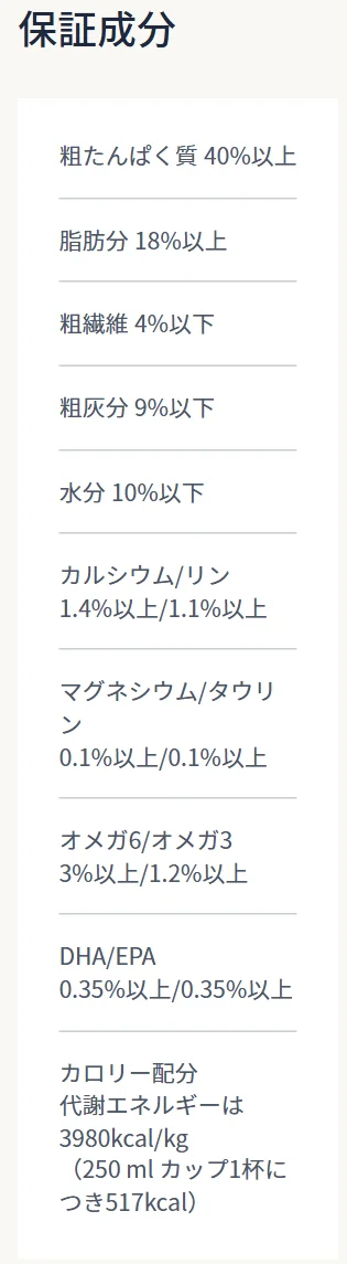 オリジン ガーディアン8の保証成分の欄。粗たんぱく質40%以上、脂肪分18%以上、粗灰分9%以下、カルシウム/リン1.4%以上/1.1%以上、マグネシウム/タウリン0.1%以上/0.1%以上、代謝エネルギーは3980kcal/kg