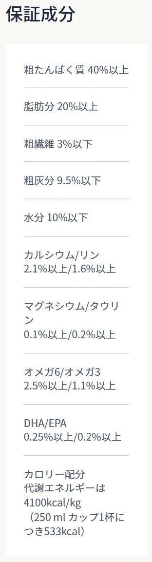オリジン レジオナルレッドキャットの保証成分の欄。カルシウム/リン2.1%以上/1.6%以上、マグネシウム/タウリン0.1%以上/0.2%以上、粗灰分9.5%以下
